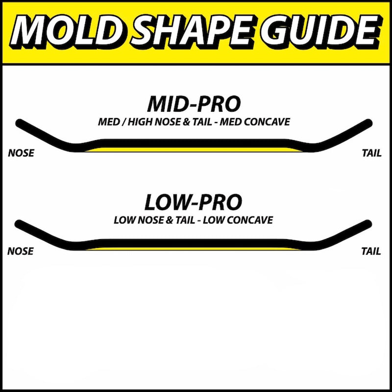 Chems Cobra Red - 34mm Low Pro Mold