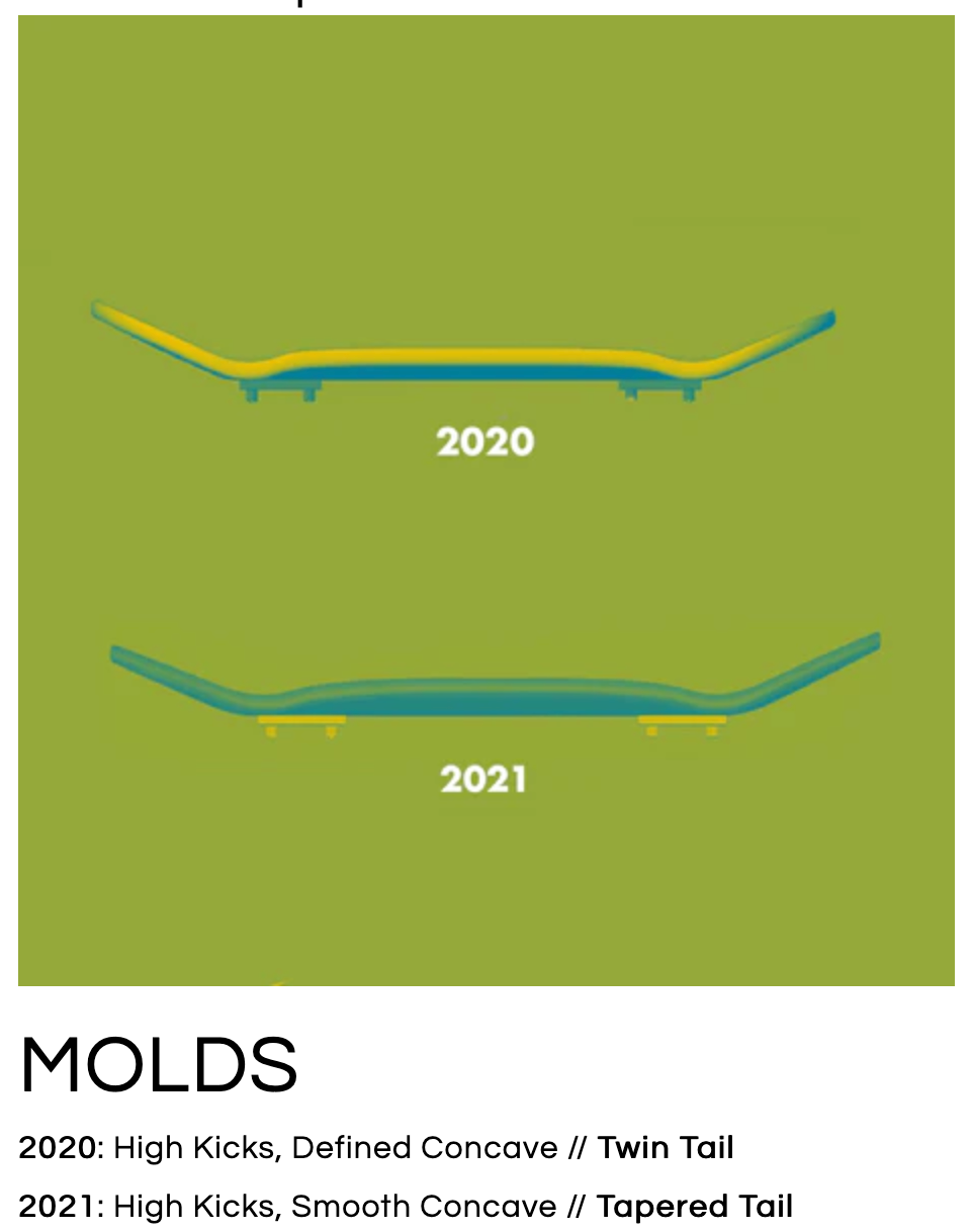 Moods Popsicle 2021 Mold - White Box Logo 32mm